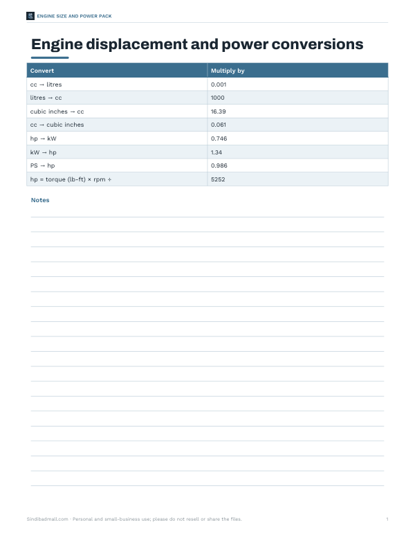 Preview of CC to HP Calculator Conversion Card