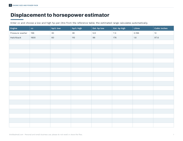 Preview of CC to HP Estimator Chart